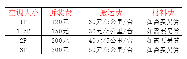 上海市空调移机及费用电话在哪里找